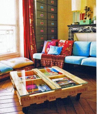 Project Idea: Creating Furniture using Wooden Shipping Pallets | My 
